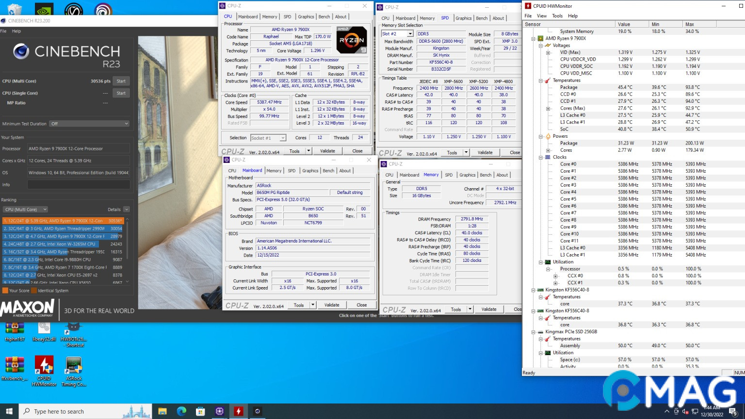 Đánh giá ASRock B650M PG Riptide – Làm gỏi Ryzen 9 7900X “dễ như ăn cháo”