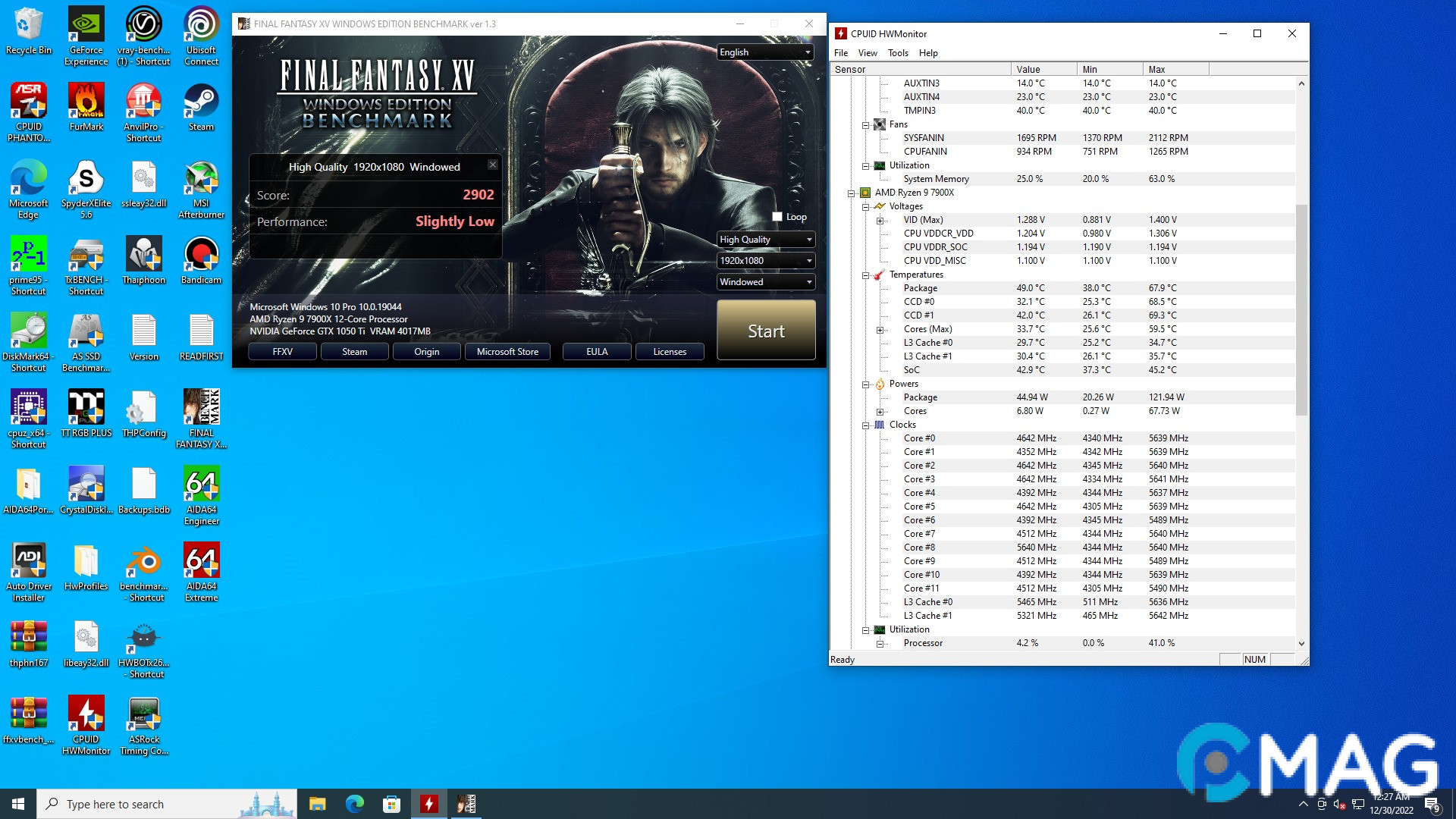 Đánh giá ASRock B650M PG Riptide – Làm gỏi Ryzen 9 7900X “dễ như ăn cháo”