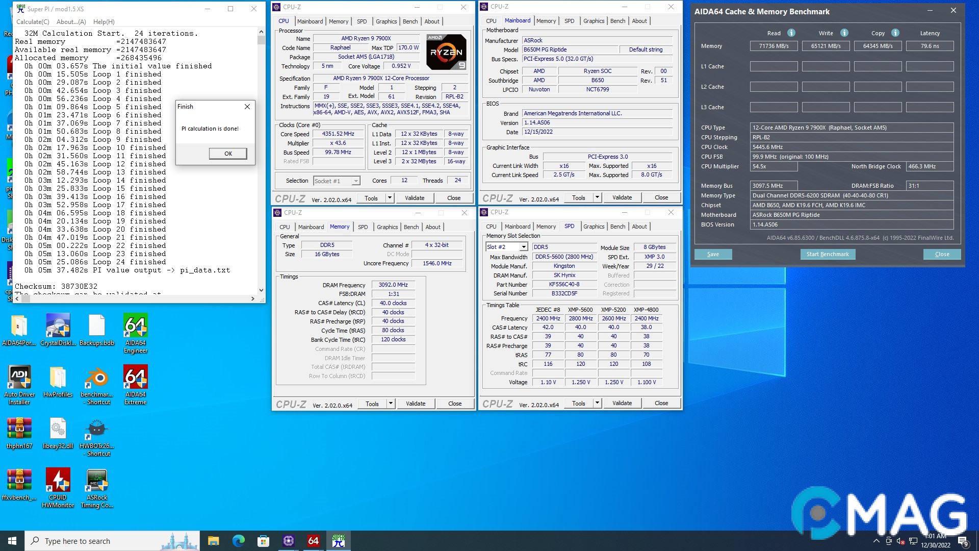 Đánh giá ASRock B650M PG Riptide – Làm gỏi Ryzen 9 7900X “dễ như ăn cháo”