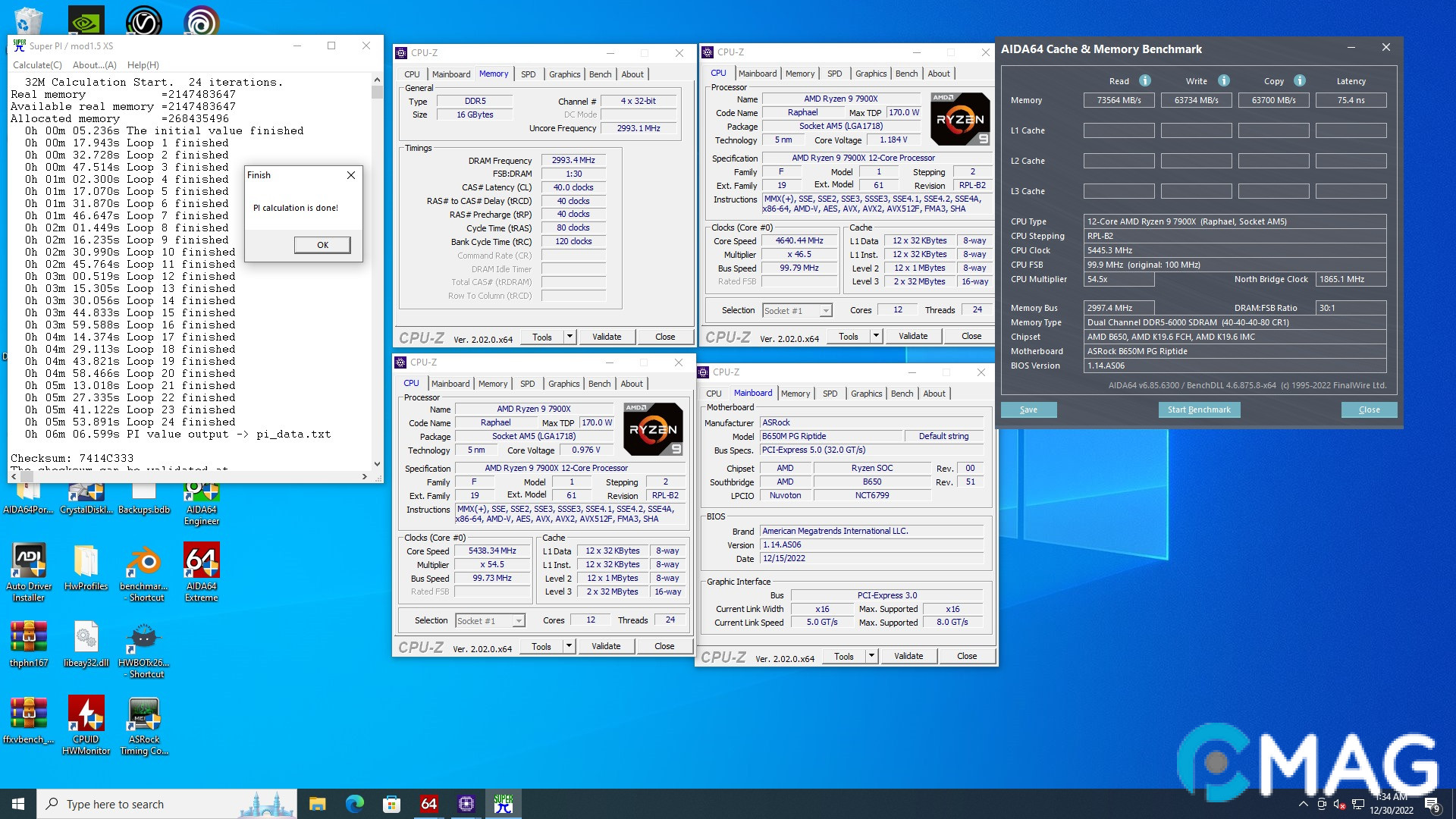 Đánh giá ASRock B650M PG Riptide – Làm gỏi Ryzen 9 7900X “dễ như ăn cháo”