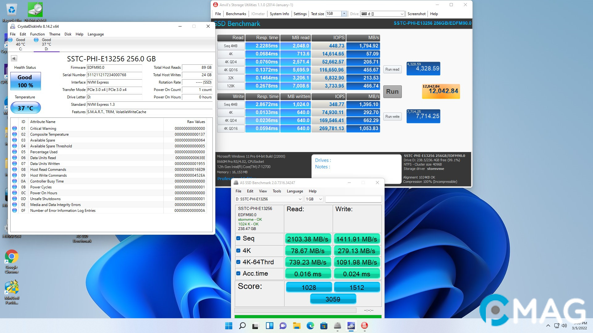 asrock-b660m-pro-rs-18 Kết quả thử nghiệm