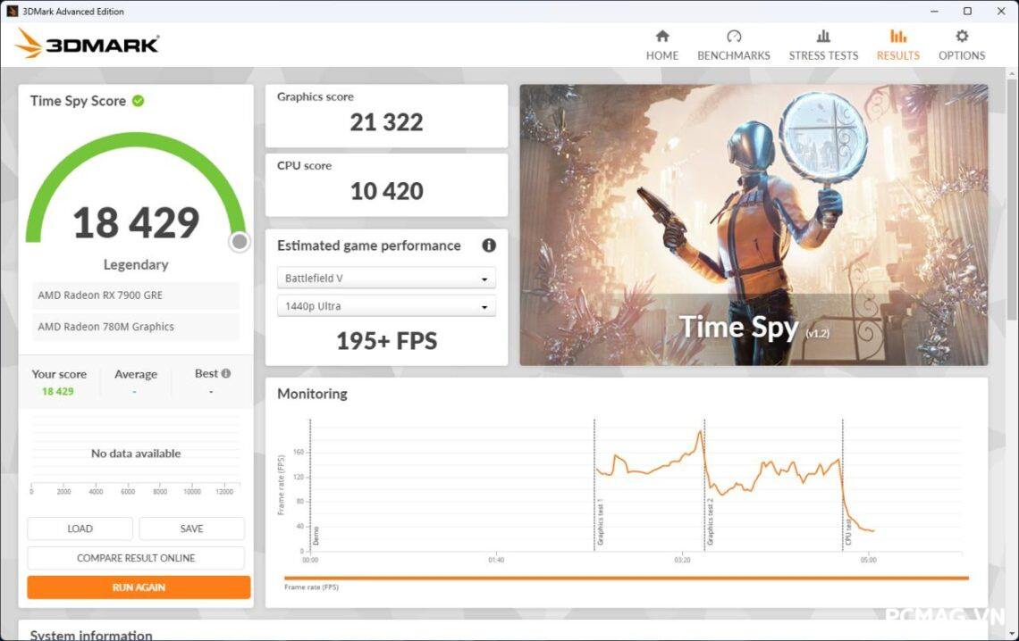 asrock-rx-7900-gre-challenger-danh-gia-gaming-gear-6-1140x718-1
