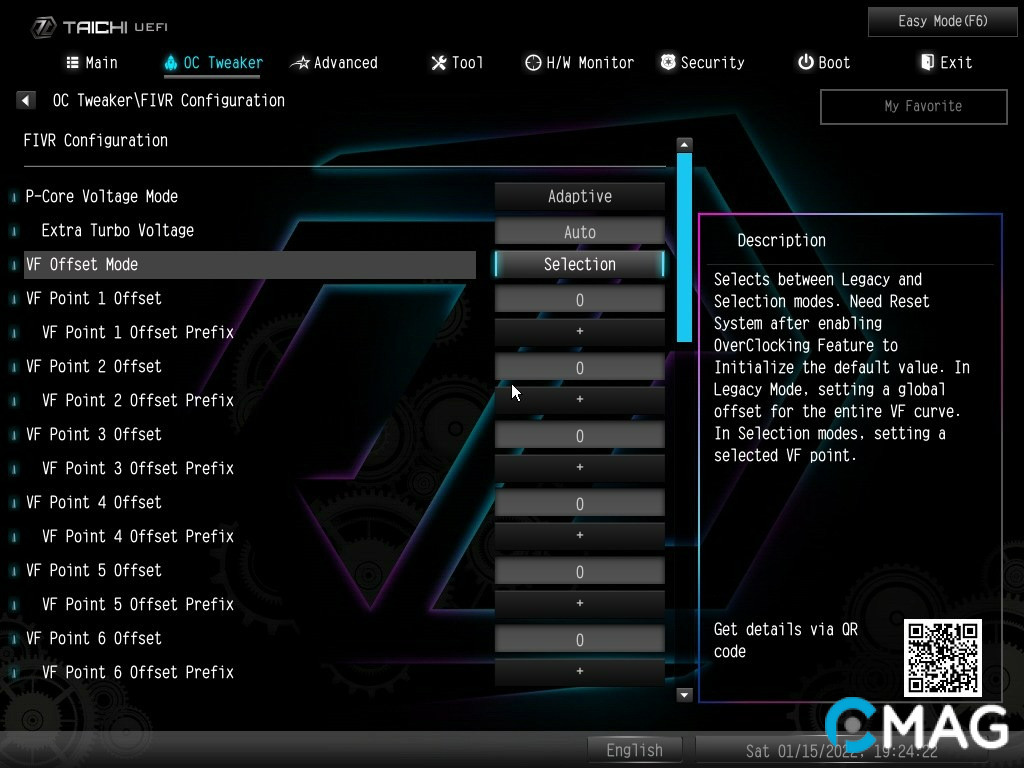 BIOS trực quan và nhiều điểm cải tiến mới