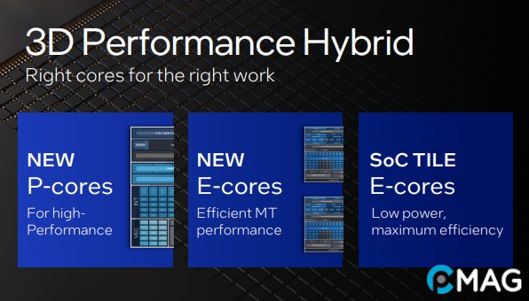 Đánh giá ASRock Z790 PG Lightning WiFi – Cải thiện nội lực để hướng tới Intel Gen 14