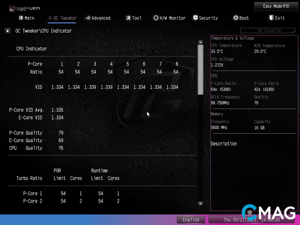 Đánh giá ASRock Z790 PG Lightning WiFi – Cải thiện nội lực để hướng tới Intel Gen 14