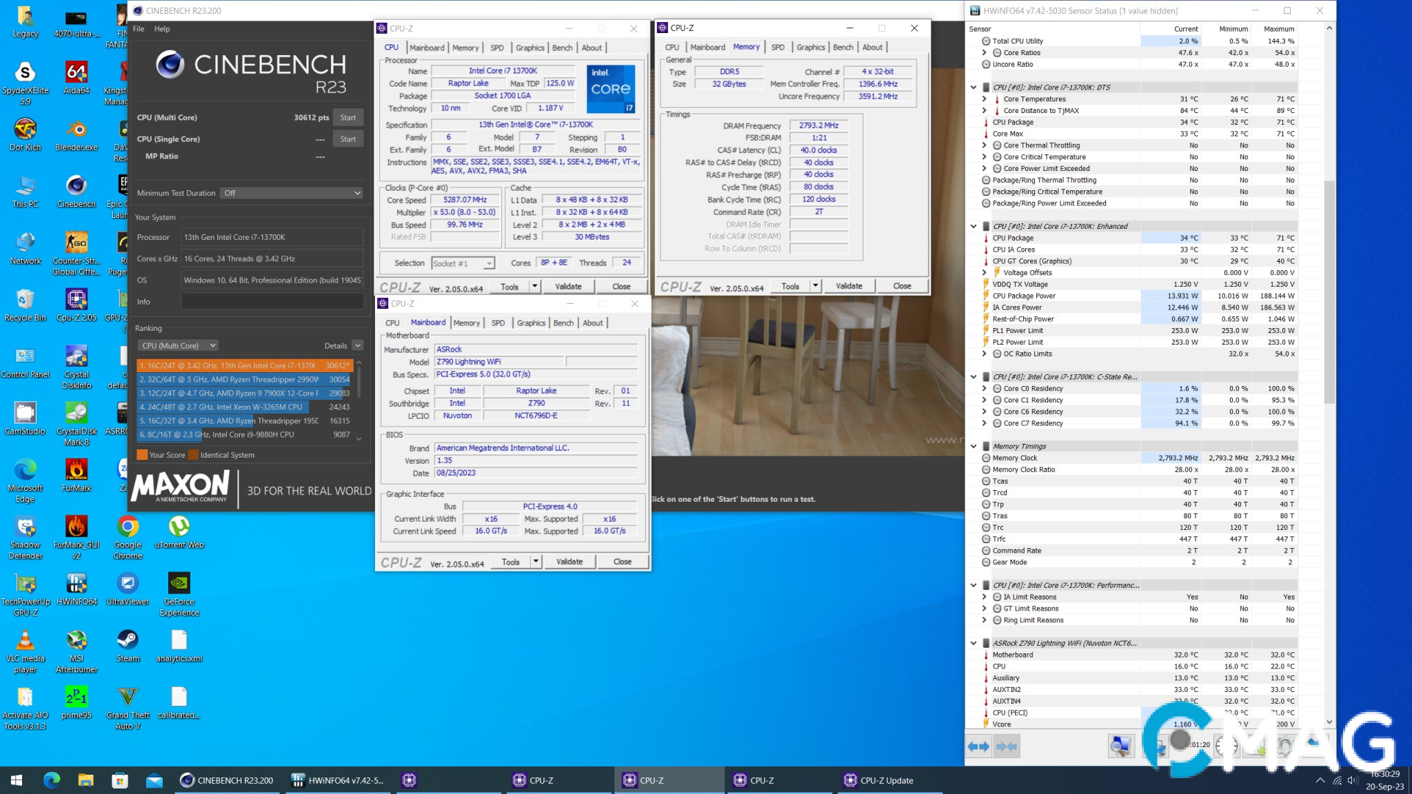 Đánh giá ASRock Z790 PG Lightning WiFi – Cải thiện nội lực để hướng tới Intel Gen 14