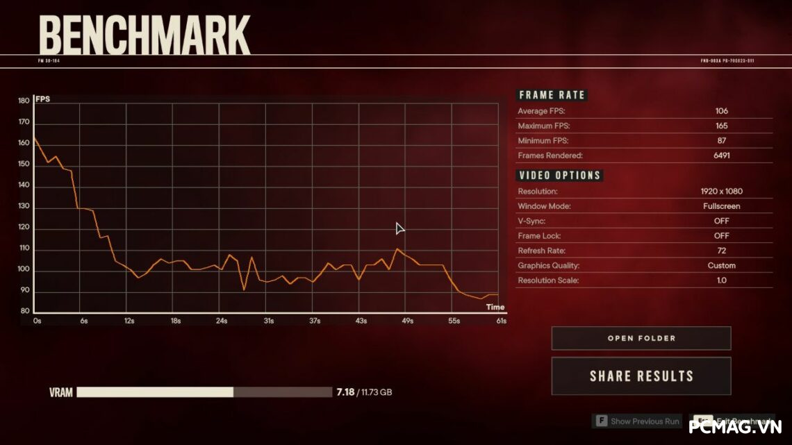 asus-strix-rtx-4070-ti-danh-gia-gaming-gear-16-1140x641-1