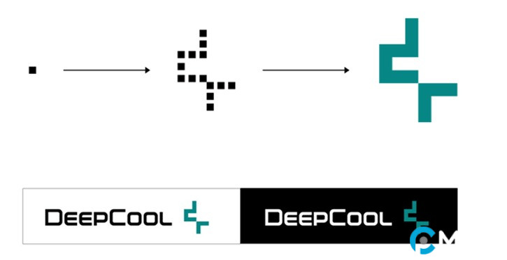 Đánh giá bộ nguồn DeepCool DA500 – Hiệu suất Bronze nhưng chỉ có 900K