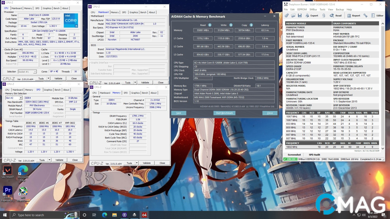 Kết quả thực tế