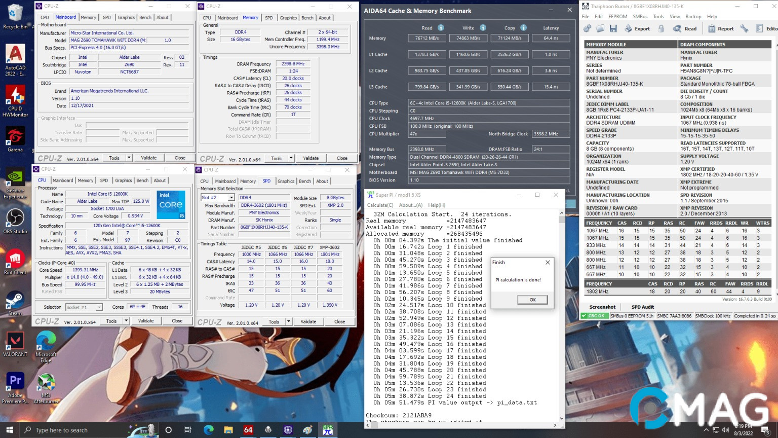 Kết quả thực tế