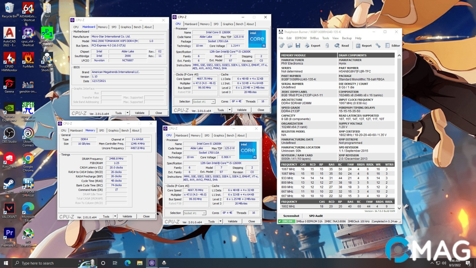 Kết quả thực tế