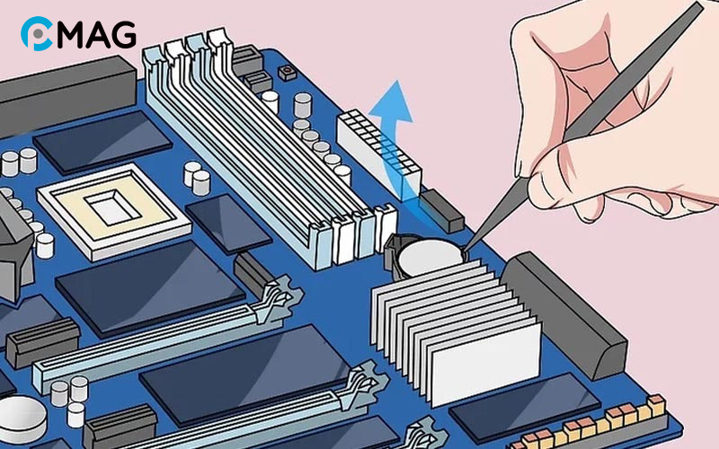 Cách reset BIOS thông qua Pin CMOS