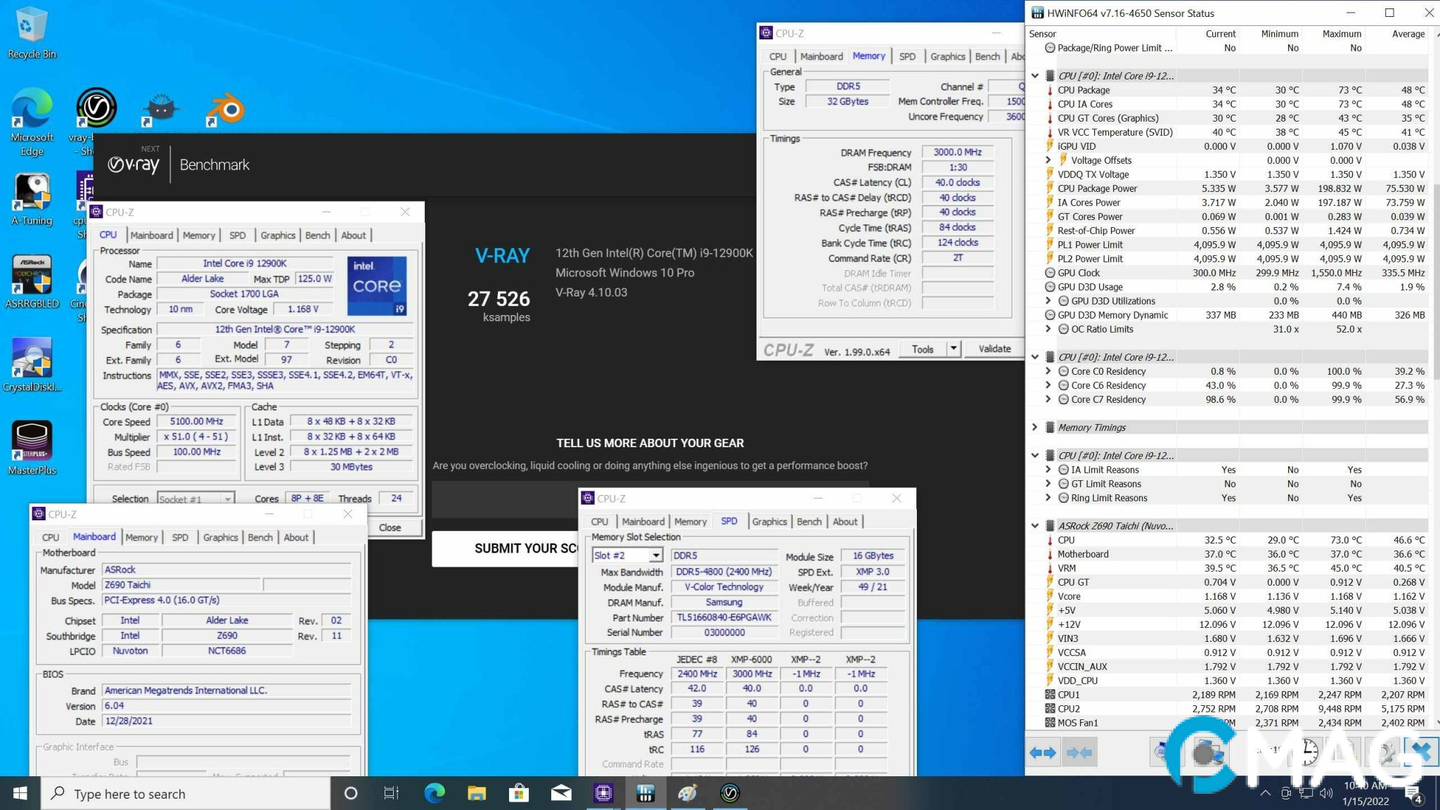 Kết quả thực tế của sản phẩm