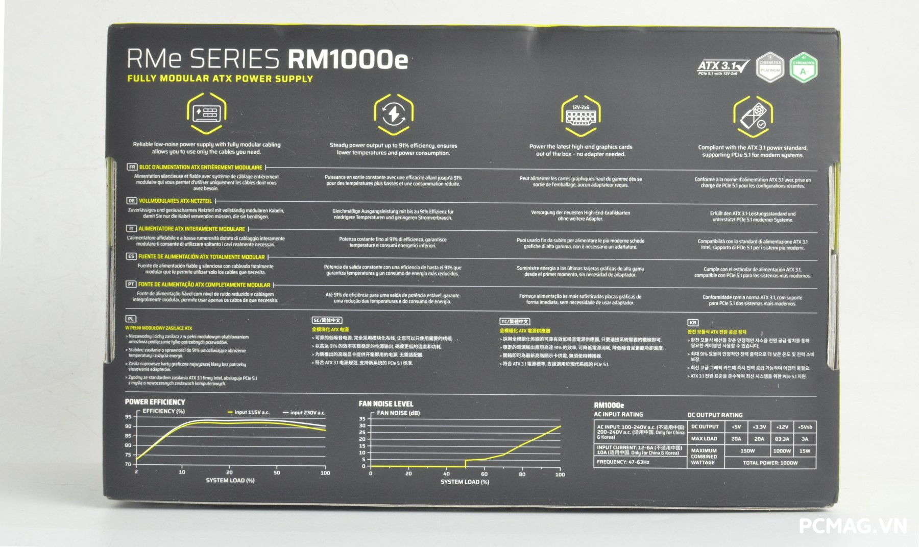 PSU Corsair RM1000e 1000W