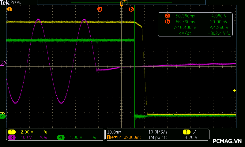Đánh giá Corsair SFX SF1000 1000W