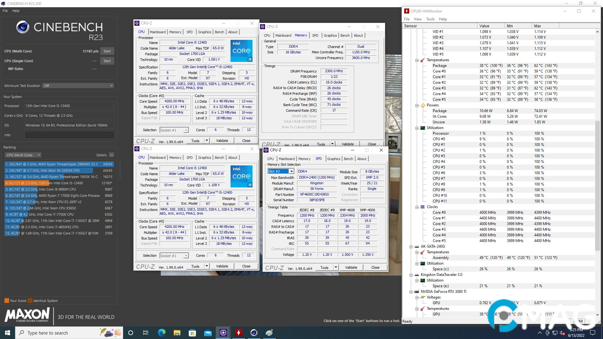 Kết quả thử nghiệm