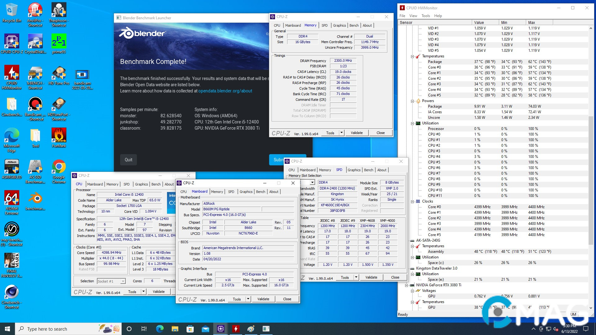 Kết quả thử nghiệm
