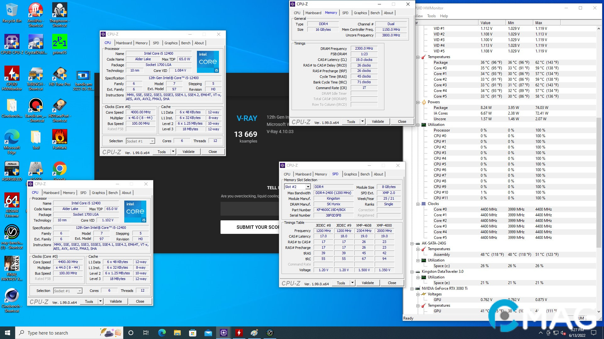 Kết quả thử nghiệm
