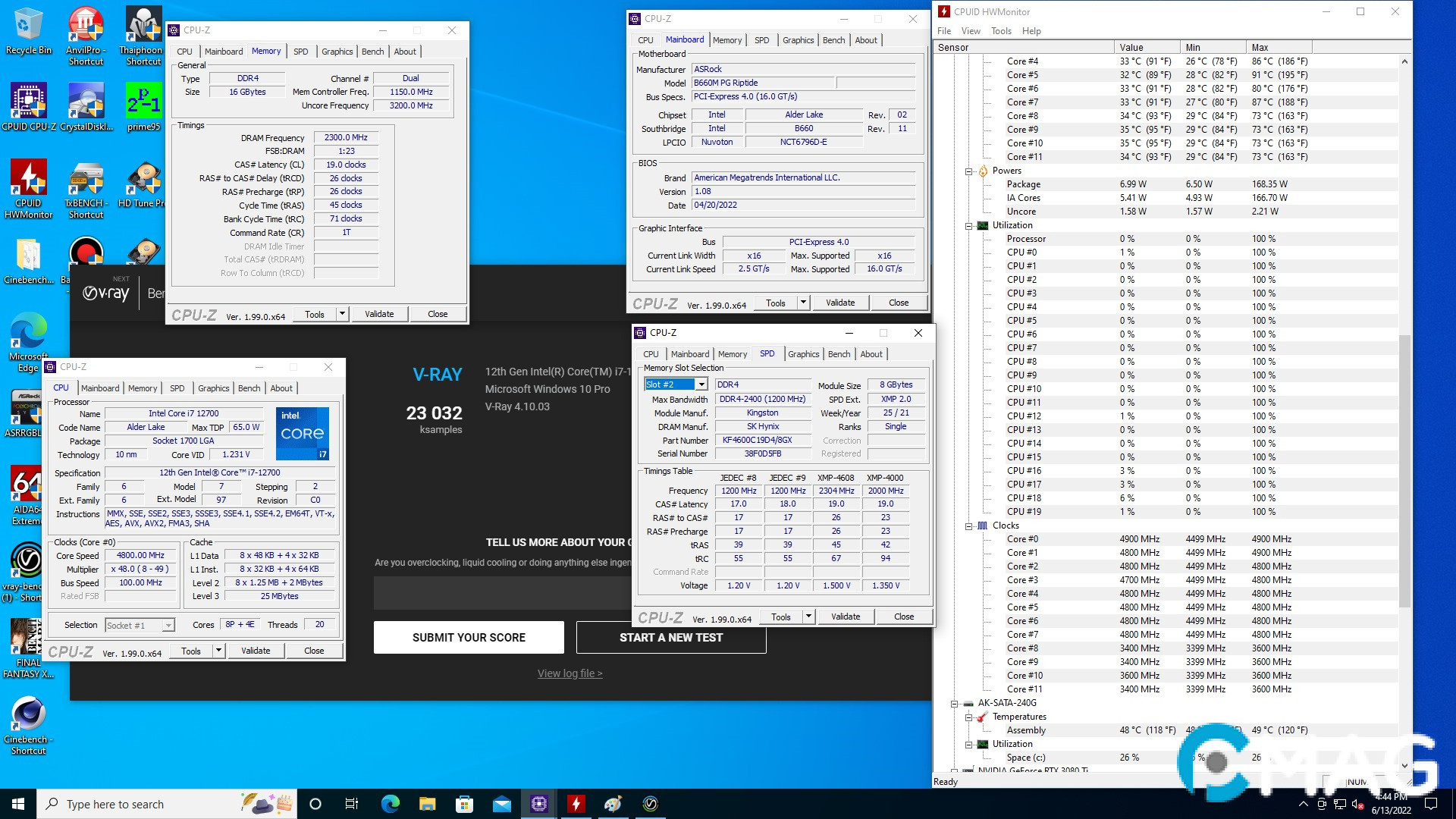 Kết quả thử nghiệm