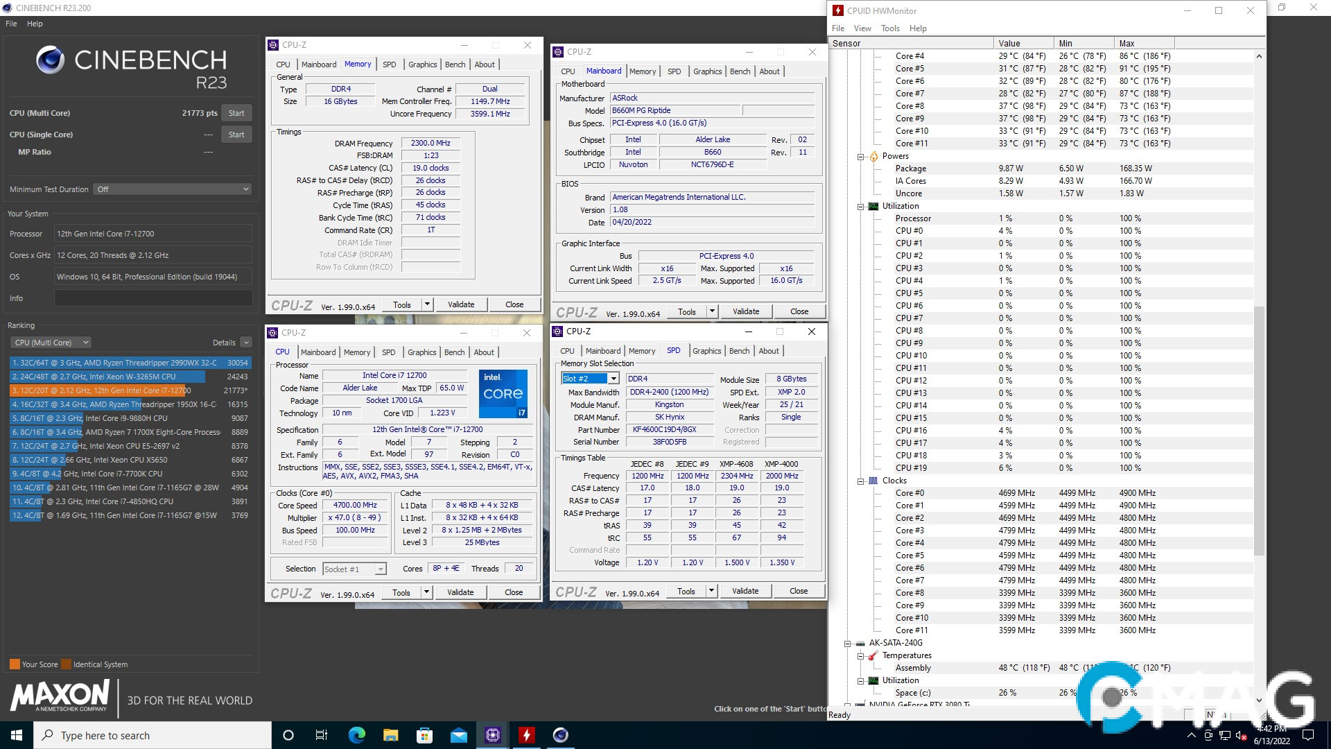 Kết quả thử nghiệm