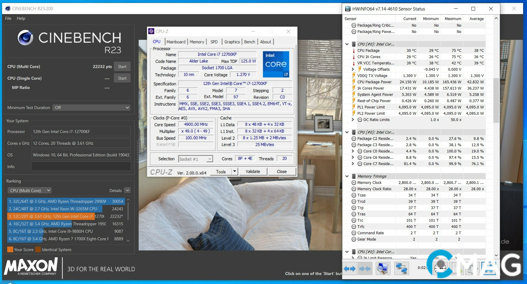 Kết quả thử nghiệm