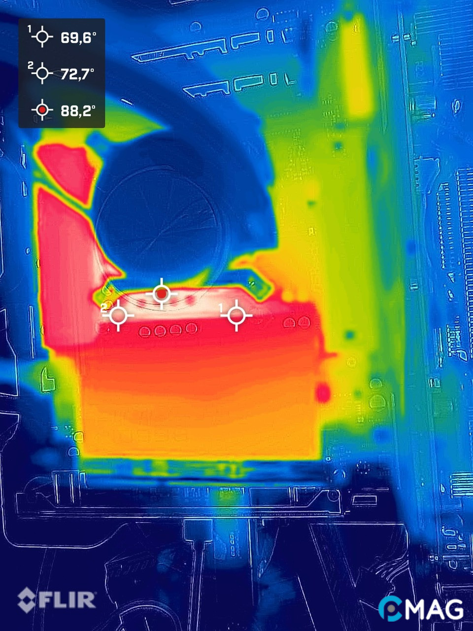 Kiểm tra mức độ hoạt động hiệu quả của VRM