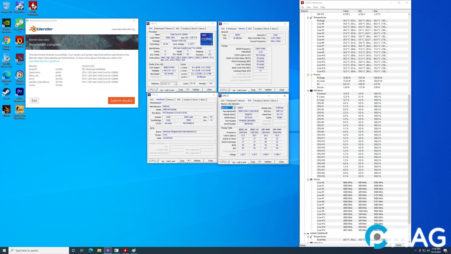 Kết quả thử nghiệm