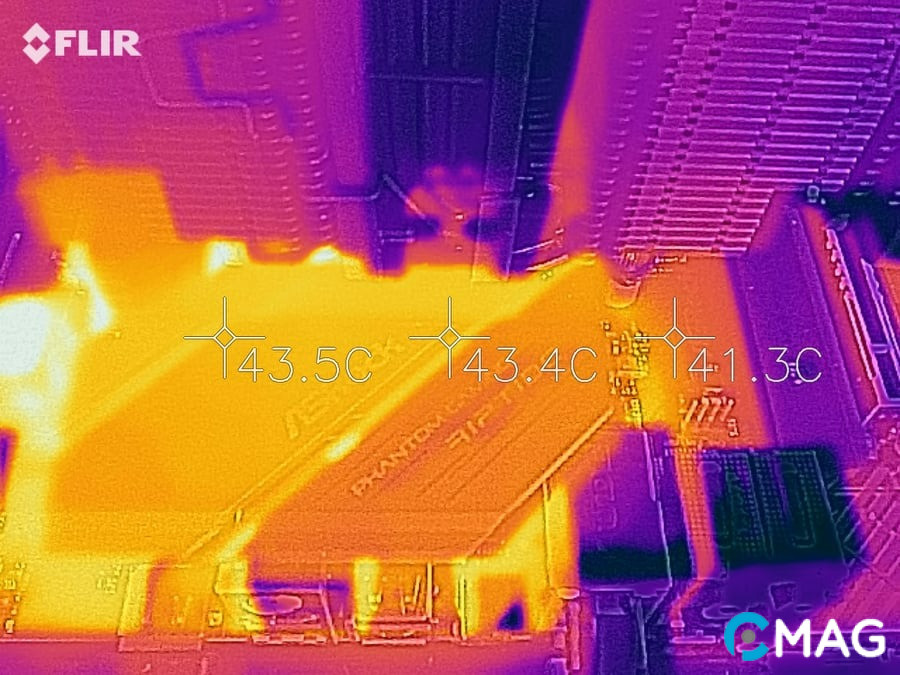 Kiểm tra mức độ hoạt động hiệu quả của VRM