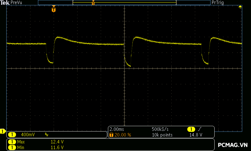darkFlash PERFECTMOST PMT850