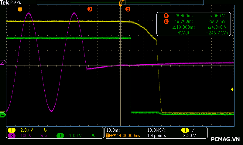 darkFlash PERFECTMOST PMT850