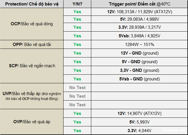 darkFlash PERFECTMOST PMT850