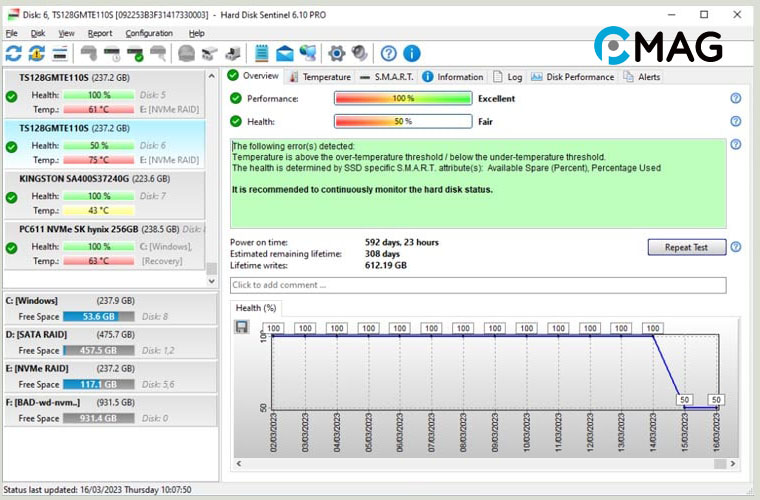 dau-hieu-canh-bao-o-cung-ssd-hong-4 Ổ cứng quá nóng