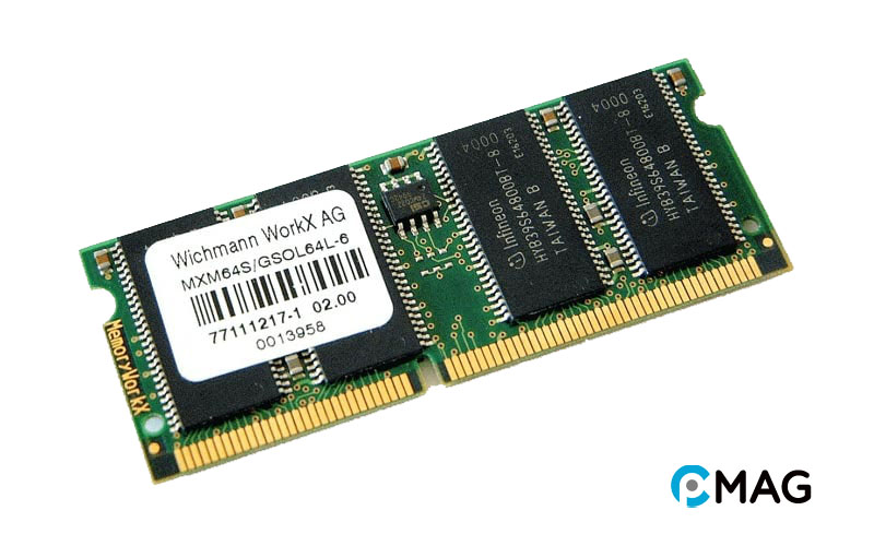 ddr-sdram-3 SDRAM là gì?
