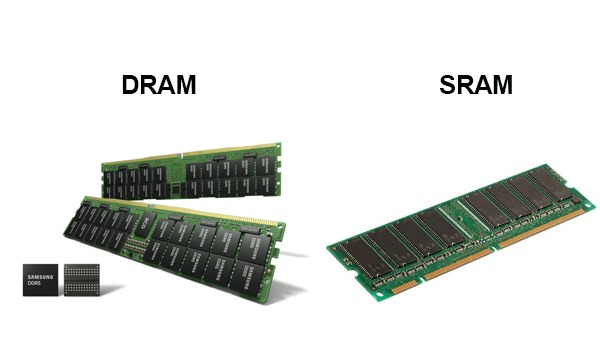 dram-sram-la-gi So sánh DRAM và SRAM