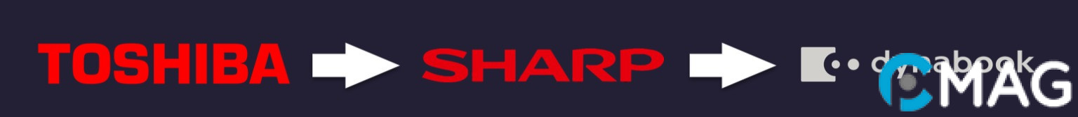 Dynabook AE100 – SSD SATA cho nhu cầu truy xuất nhanh!