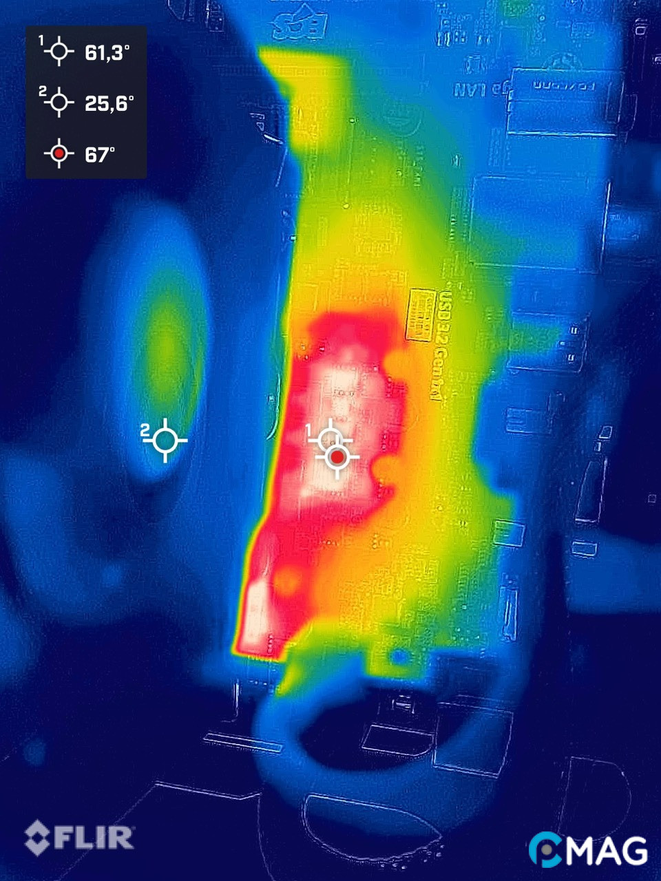 Kiểm tra mức độ hoạt động hiệu quả của VRM