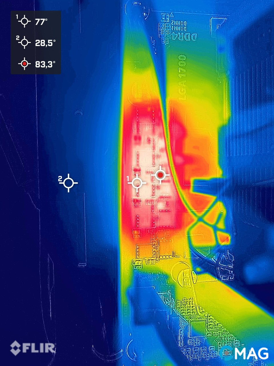 Kiểm tra mức độ hoạt động hiệu quả của VRM