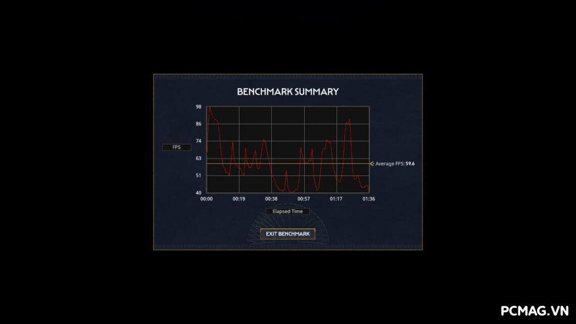 gigabyte-rx-6600-eagle-danh-gia-gaming-gear-10-1140x641-1 Gigabyte RX 6600 Eagle - Đánh Giá Gaming Gear