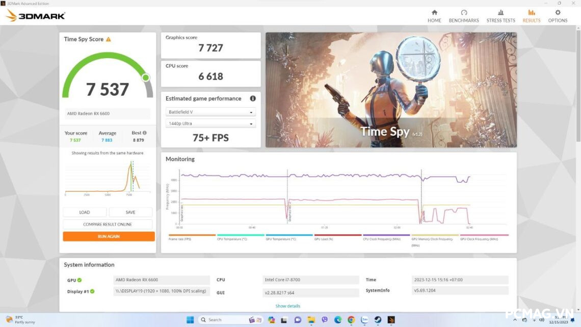 gigabyte-rx-6600-eagle-danh-gia-gaming-gear-7-1140x641-1