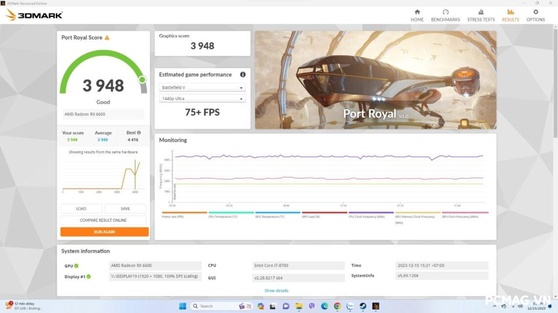 gigabyte-rx-6600-eagle-danh-gia-gaming-gear-8-1140x641-1