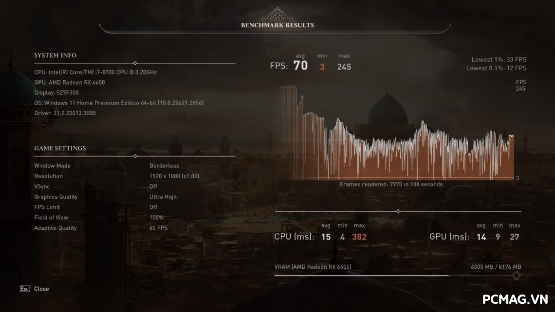 gigabyte-rx-6600-eagle-danh-gia-gaming-gear-9-1140x641-1 Gigabyte RX 6600 Eagle - Đánh Giá Gaming Gear