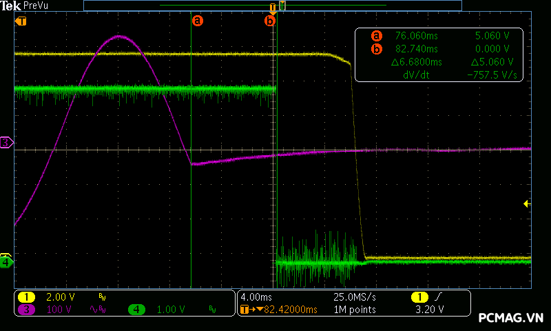 Đánh giá PSU Huntkey GX650PRO 650W