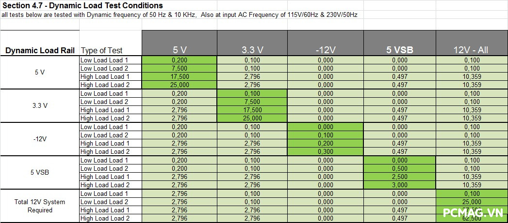 Huntkey GX750M 750W ATX3.1/PCIe5.1