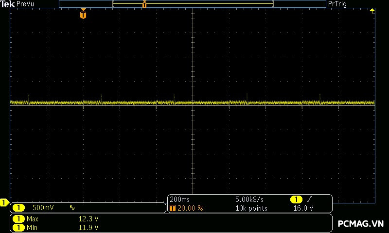 Huntkey GX850M 850W ATX3.1/PCIe5.1