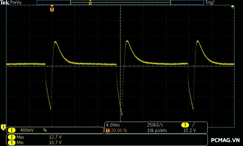 Huntkey GX850M 850W ATX3.1/PCIe5.1