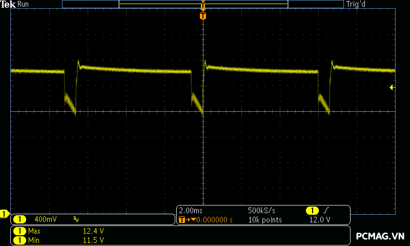 Đánh giá PSU MIK C850G 850W