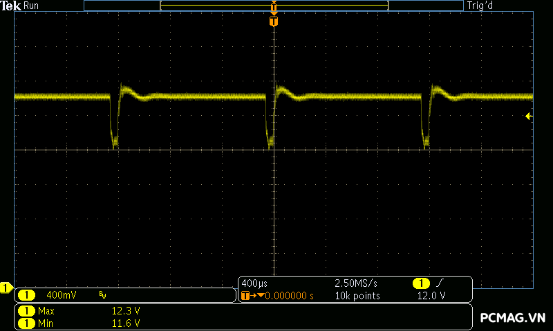 Đánh giá PSU MIK C850G 850W