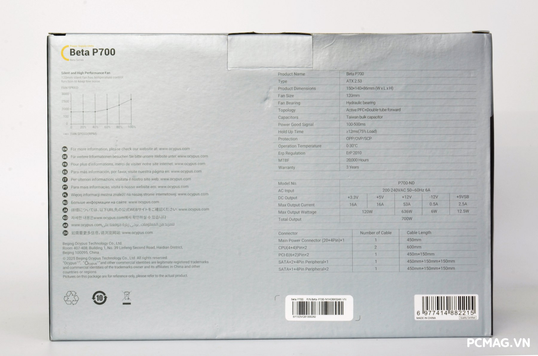 PSU Ocypus Beta P700 700W