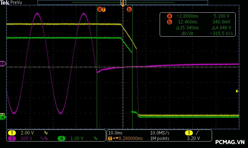 PSU Ocypus Beta P700 700W