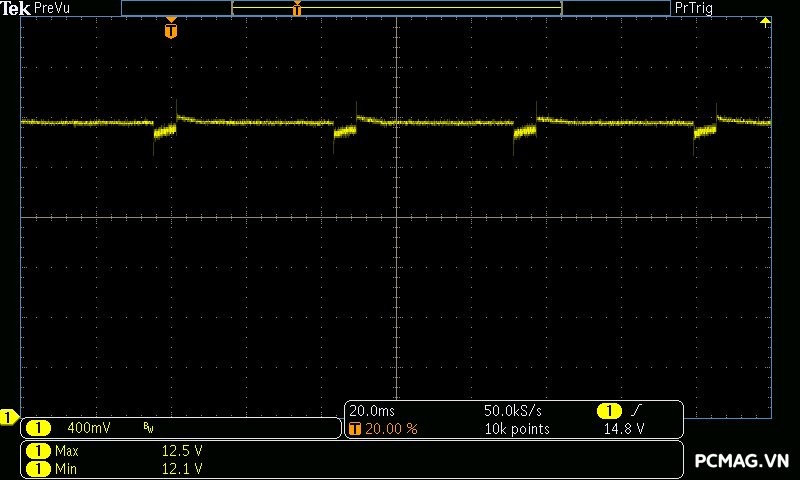 Ocypus Delta P750 750W ATX3.1/PCIe5.1